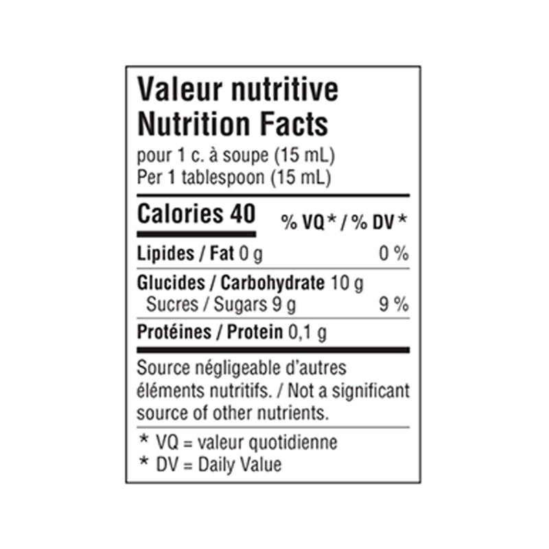 marmelade anti-gaspi pamplemousse valeur nutritive